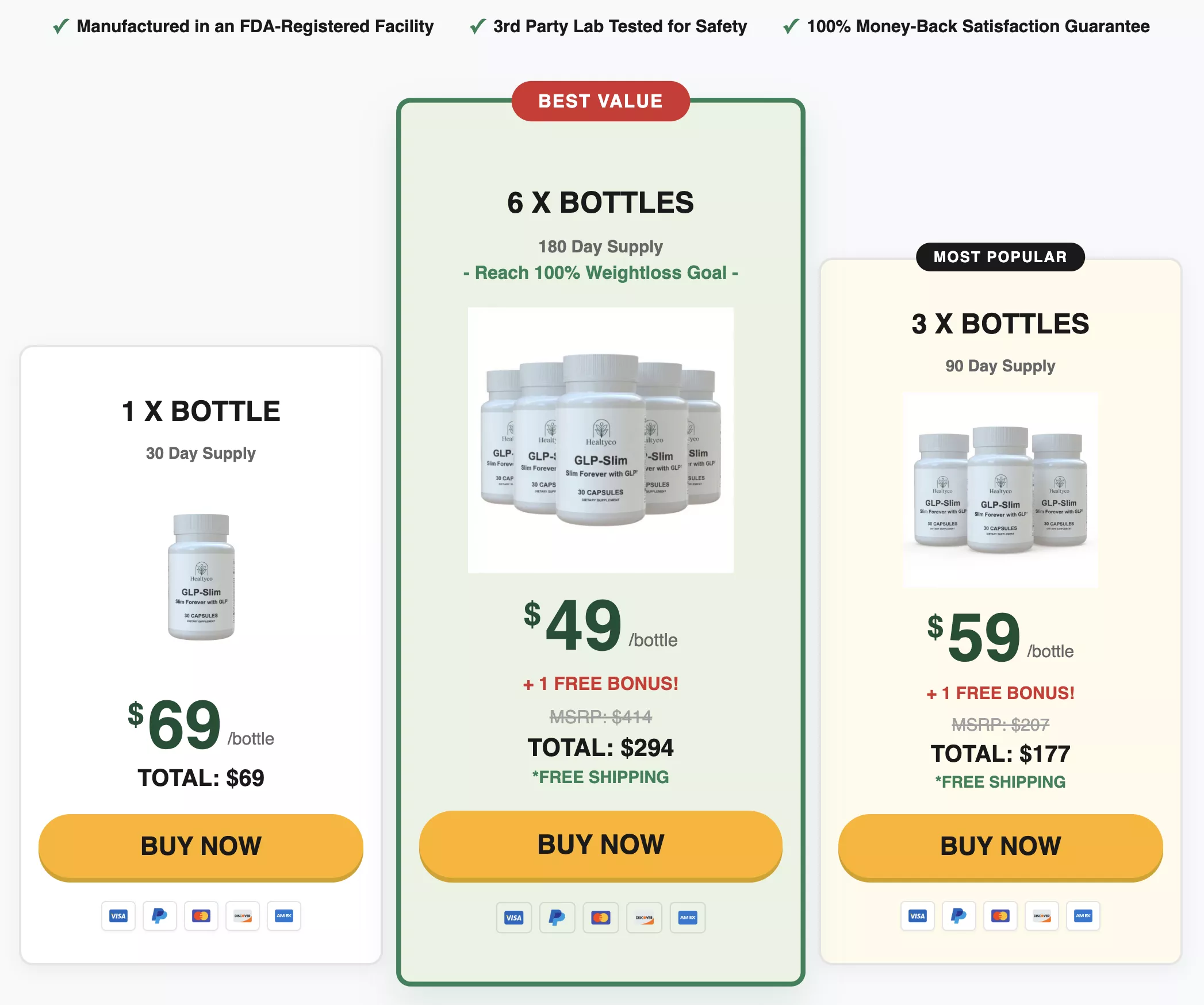 GLP Slim checkout image showing package structure and ordering layout